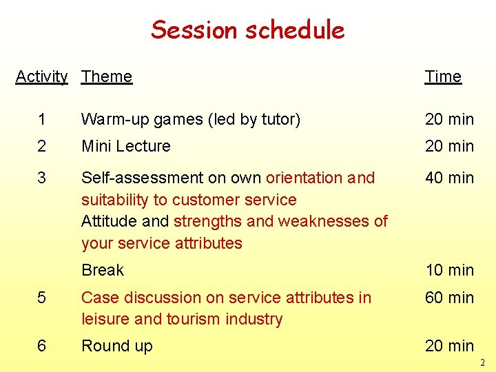 Session schedule Activity Theme Time 1 Warm-up games (led by tutor) 20 min 2 Session schedule Activity Theme Time 1 Warm-up games (led by tutor) 20 min 2