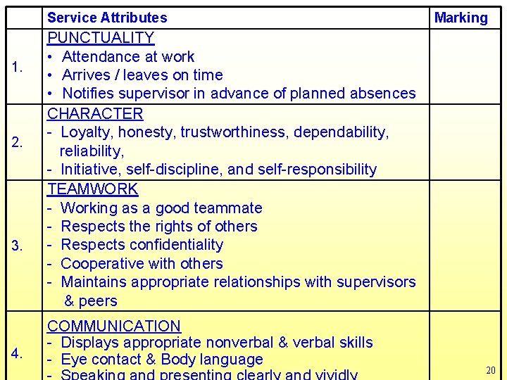 Service Attributes 1. 2. 3. 4. Marking PUNCTUALITY • Attendance at work • Arrives Service Attributes 1. 2. 3. 4. Marking PUNCTUALITY • Attendance at work • Arrives