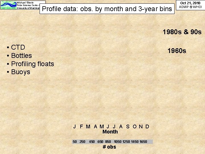 Michael Steele Polar Science Center / APL University of Washington Profile data: obs. by Michael Steele Polar Science Center / APL University of Washington Profile data: obs. by
