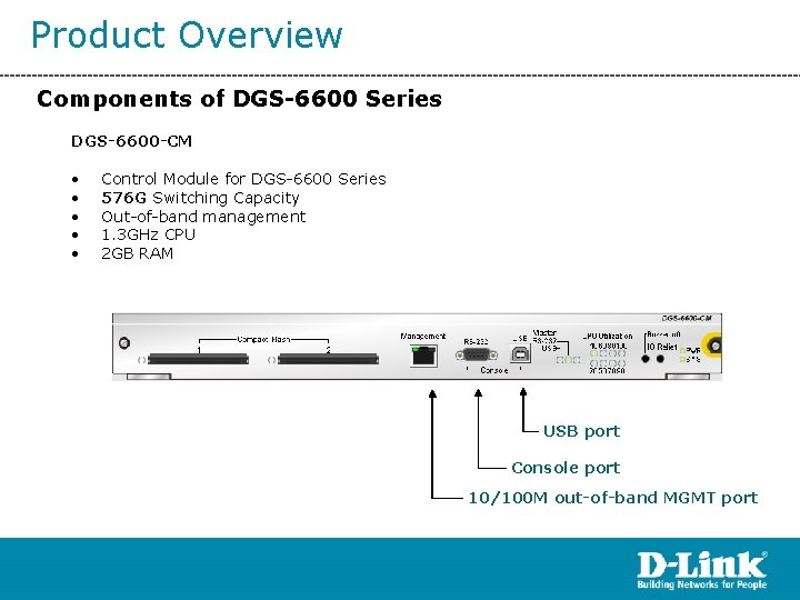 Product Overview Components of DGS-6600 Series DGS-6600 -CM • • • Control Module for