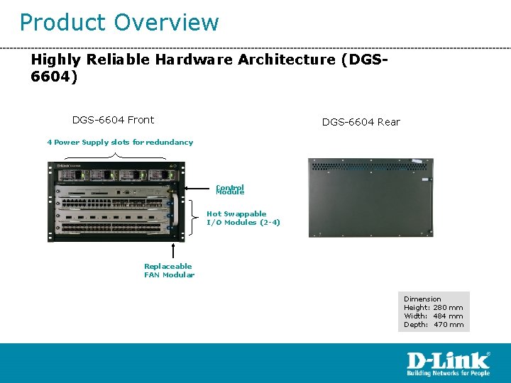 Product Overview Highly Reliable Hardware Architecture (DGS 6604) DGS-6604 Front DGS-6604 Rear 4 Power