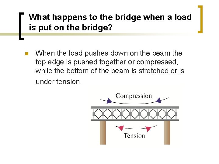 What happens to the bridge when a load is put on the bridge? When