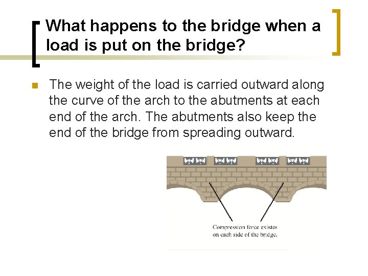 What happens to the bridge when a load is put on the bridge? The