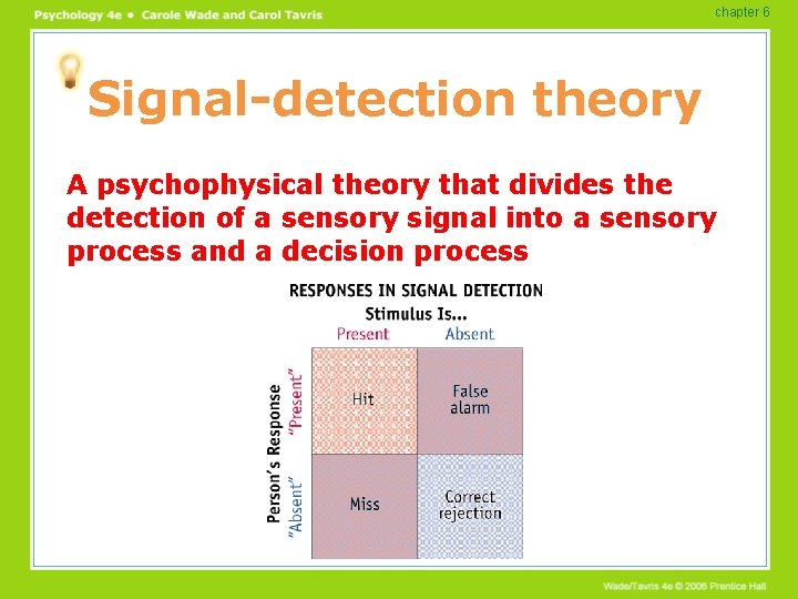 chapter 6 Signal-detection theory A psychophysical theory that divides the detection of a sensory