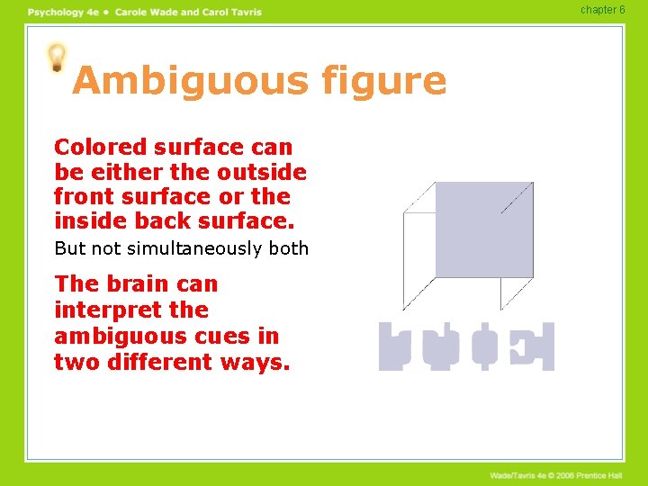 chapter 6 Ambiguous figure Colored surface can be either the outside front surface or