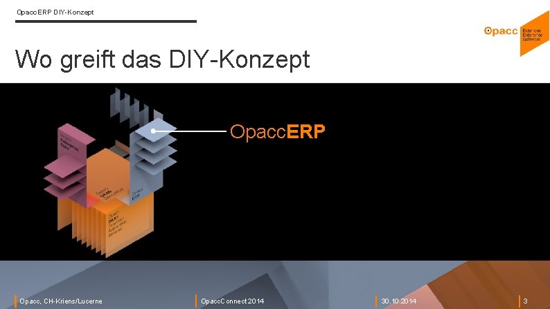 Opacc. ERP DIY-Konzept Wo greift das DIY-Konzept Opacc. ERP Opacc, CH-Kriens/Lucerne Opacc. Connect 2014 Opacc. ERP DIY-Konzept Wo greift das DIY-Konzept Opacc. ERP Opacc, CH-Kriens/Lucerne Opacc. Connect 2014