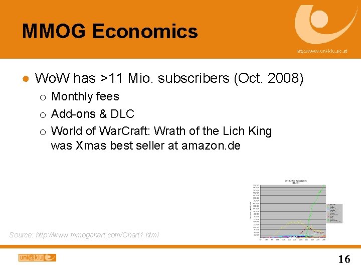 MMOG Economics http: //www. uni-klu. ac. at ● Wo. W has >11 Mio. subscribers