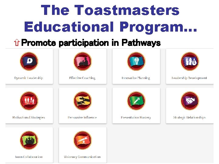 The Toastmasters Educational Program… Promote participation in Pathways 