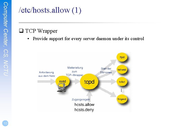 Computer Center, CS, NCTU 10 /etc/hosts. allow (1) q TCP Wrapper • Provide support