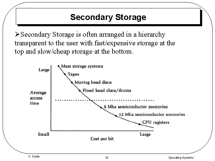 Secondary Storage ØSecondary Storage is often arranged in a hierarchy transparent to the user