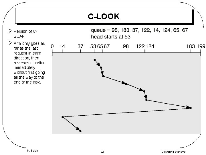 C-LOOK Ø Version of CSCAN Ø Arm only goes as far as the last