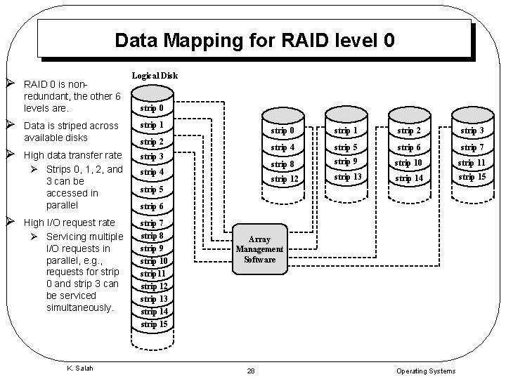 Data Mapping for RAID level 0 Ø Ø RAID 0 is nonredundant, the other