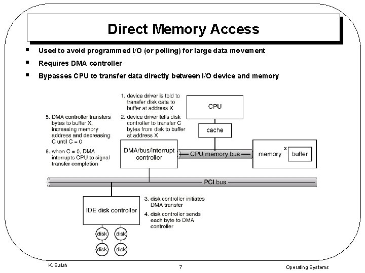 Direct Memory Access § § § Used to avoid programmed I/O (or polling) for