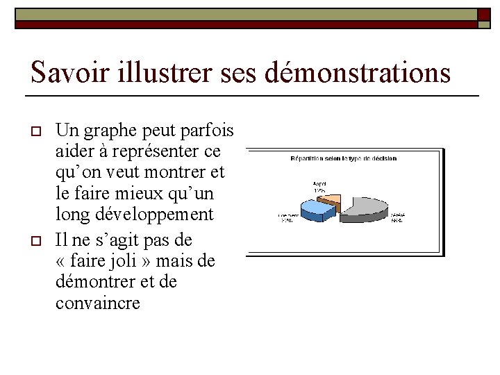 Savoir illustrer ses démonstrations o o Un graphe peut parfois aider à représenter ce