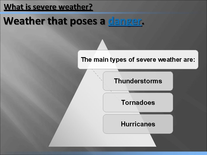 What is severe weather? Weather that poses a danger. The main types of severe