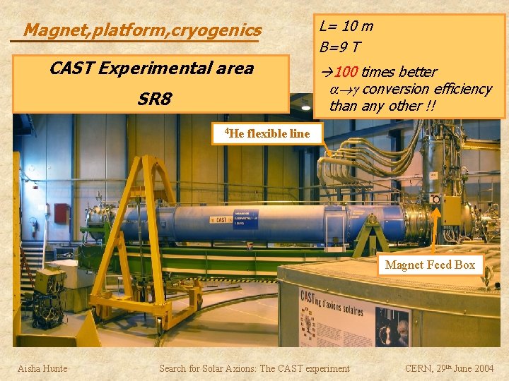 Magnet, platform, cryogenics CAST Experimental area SR 8 4 He L= 10 m B=9