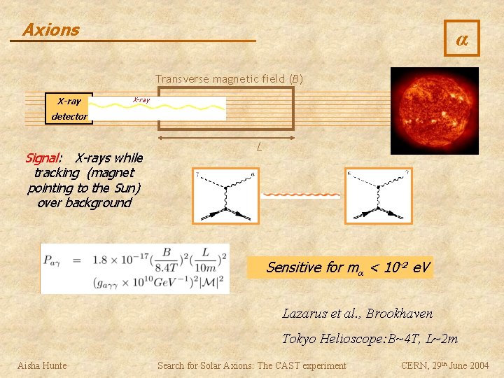 Axions α Transverse magnetic field (B) X-ray detector Signal: X-rays while tracking (magnet pointing