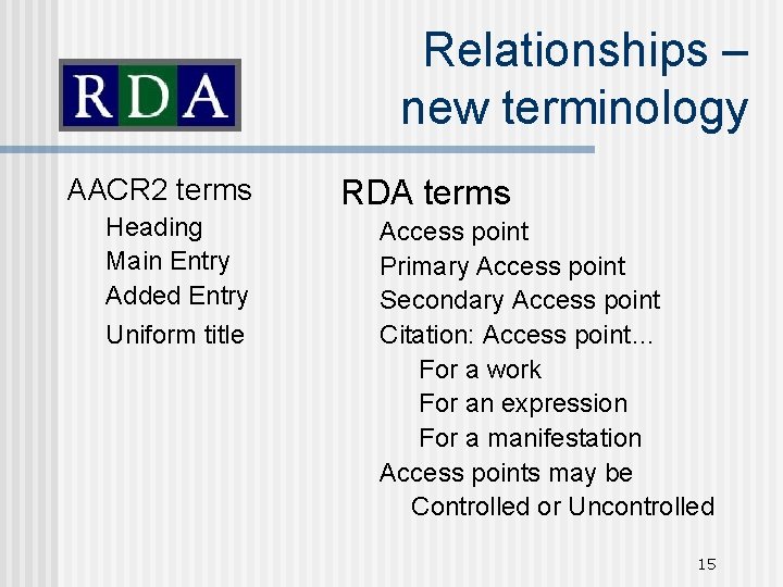 Relationships – new terminology AACR 2 terms Heading Main Entry Added Entry Uniform title