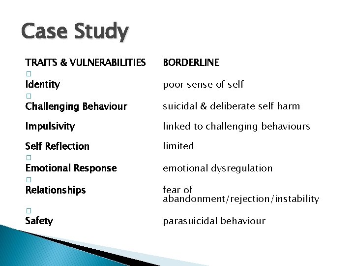 Case Study TRAITS & VULNERABILITIES � Identity � Challenging Behaviour BORDERLINE Impulsivity Self Reflection