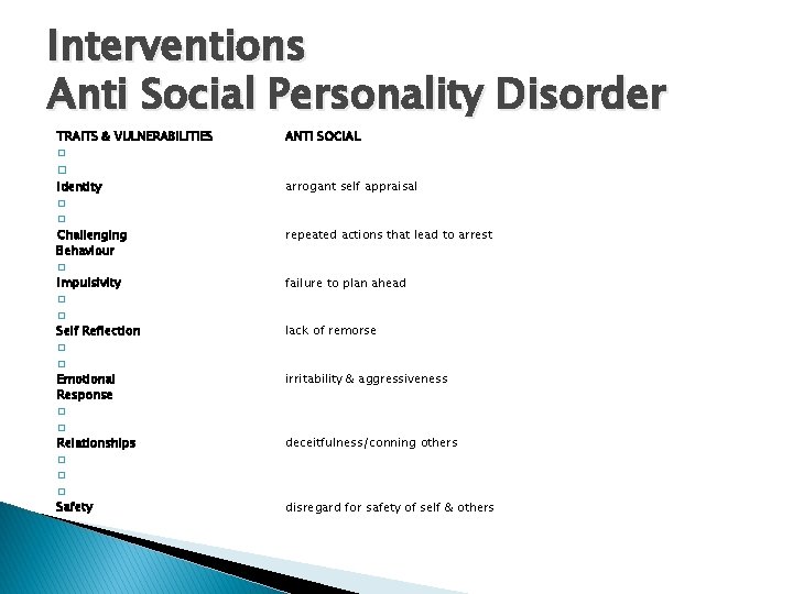 Interventions Anti Social Personality Disorder TRAITS & VULNERABILITIES � � Identity � � Challenging