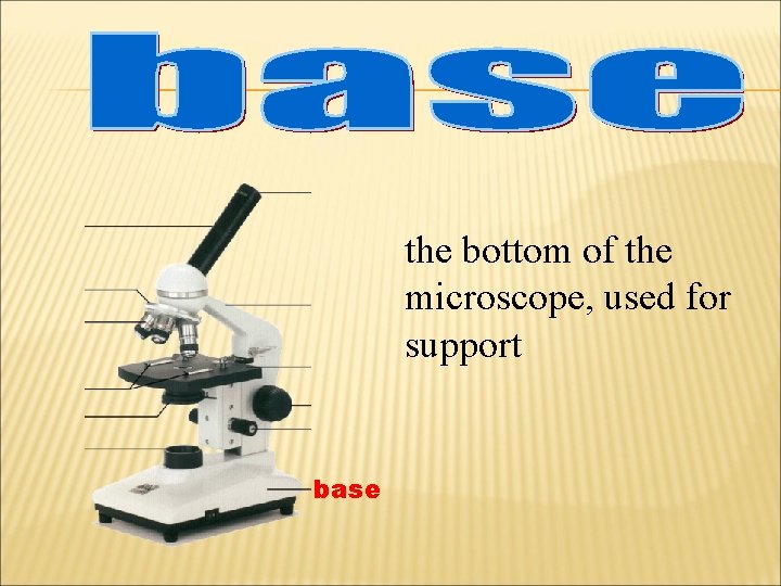 the bottom of the microscope, used for support base 
