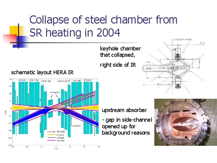 Collapse of steel chamber from SR heating in 2004 keyhole chamber that collapsed, right