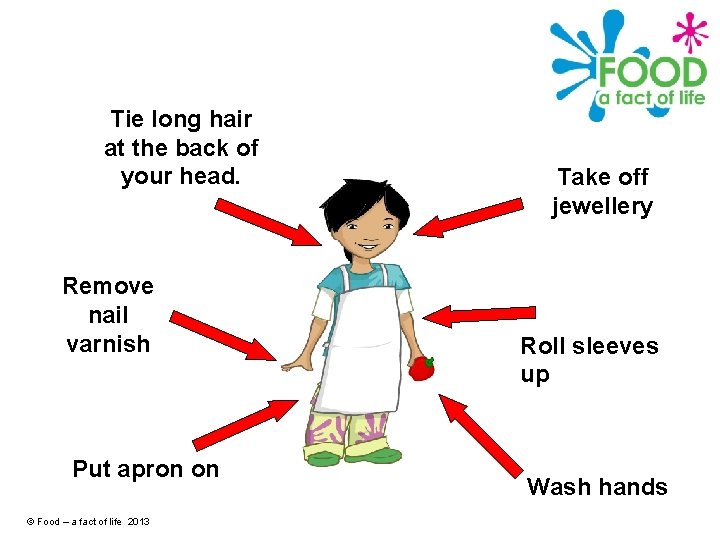 Tie long hair at the back of your head. Remove nail varnish Put apron