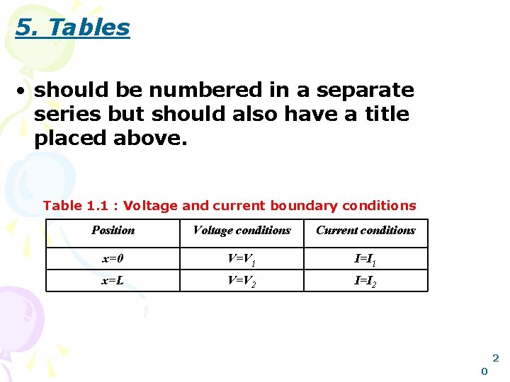 5. Tables • should be numbered in a separate series but should also have