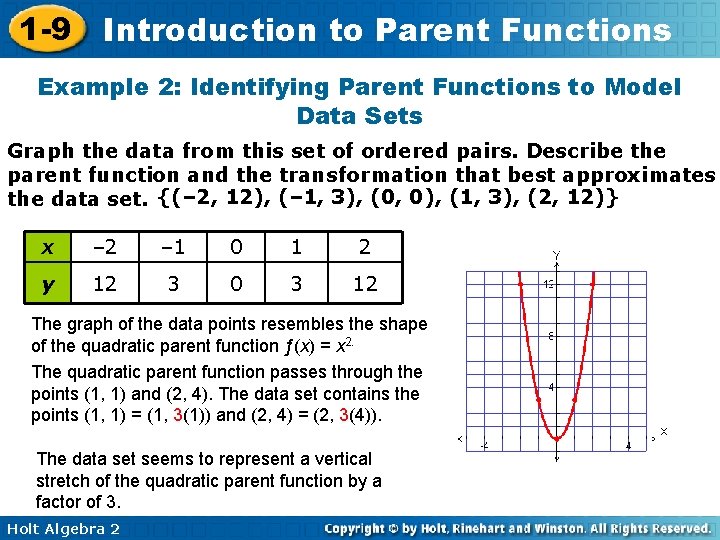 1 -9 Introduction to Parent Functions Example 2: Identifying Parent Functions to Model Data