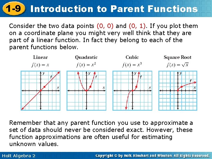 1 -9 Introduction to Parent Functions Consider the two data points (0, 0) and