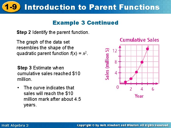 1 -9 Introduction to Parent Functions Example 3 Continued Step 2 Identify the parent