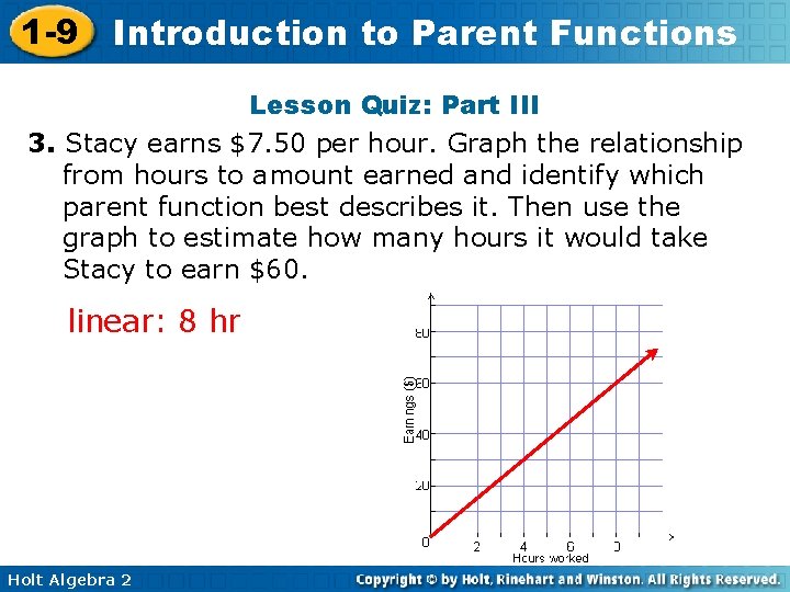 1 -9 Introduction to Parent Functions Lesson Quiz: Part III 3. Stacy earns $7.