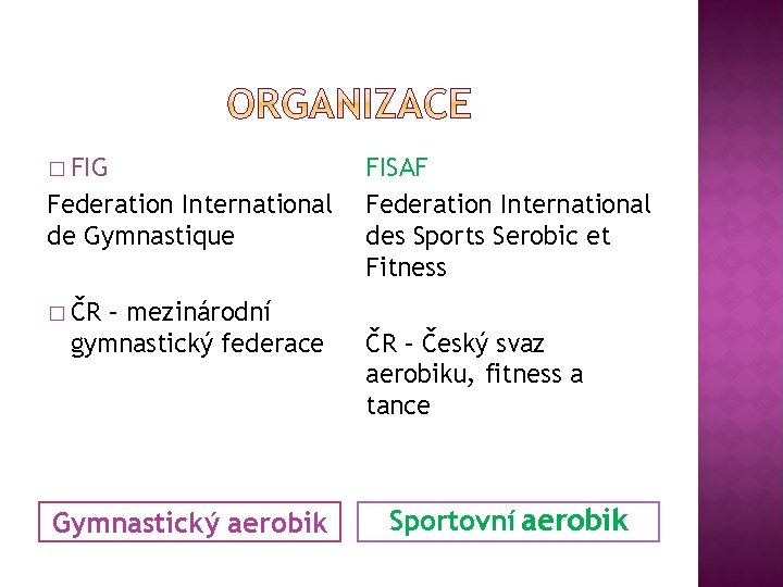 � FIG Federation International de Gymnastique – mezinárodní gymnastický federace FISAF Federation International des