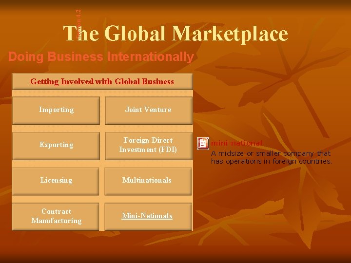 Section 4. 2 The Global Marketplace Doing Business Internationally Getting Involved with Global Business