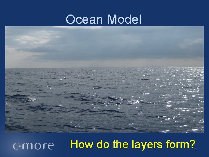 Ocean Model “Warm” shallow surface layer Transition Zone Cold deep layer How do the