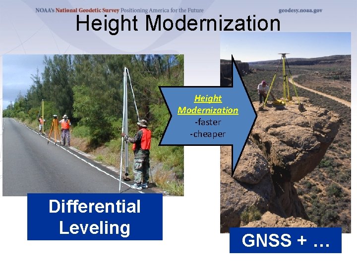 Height Modernization -faster -cheaper Differential Leveling GNSS + … 