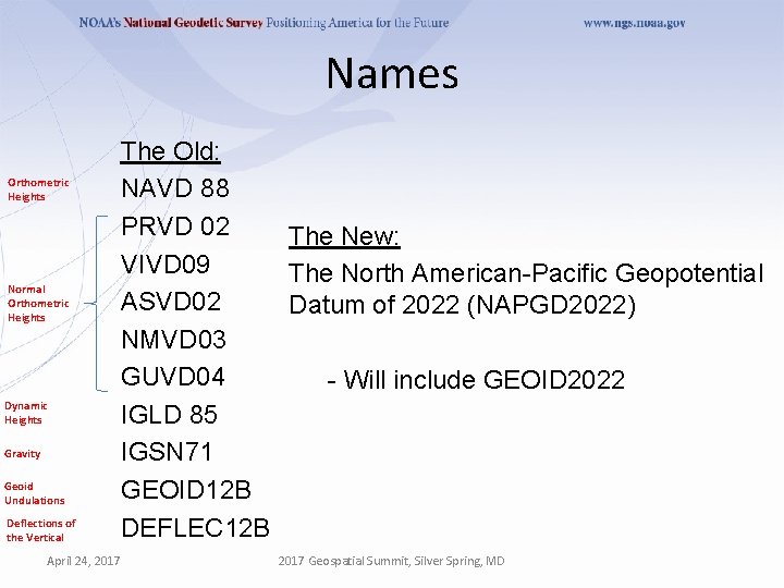 Names Orthometric Heights Normal Orthometric Heights Dynamic Heights Gravity Geoid Undulations Deflections of the