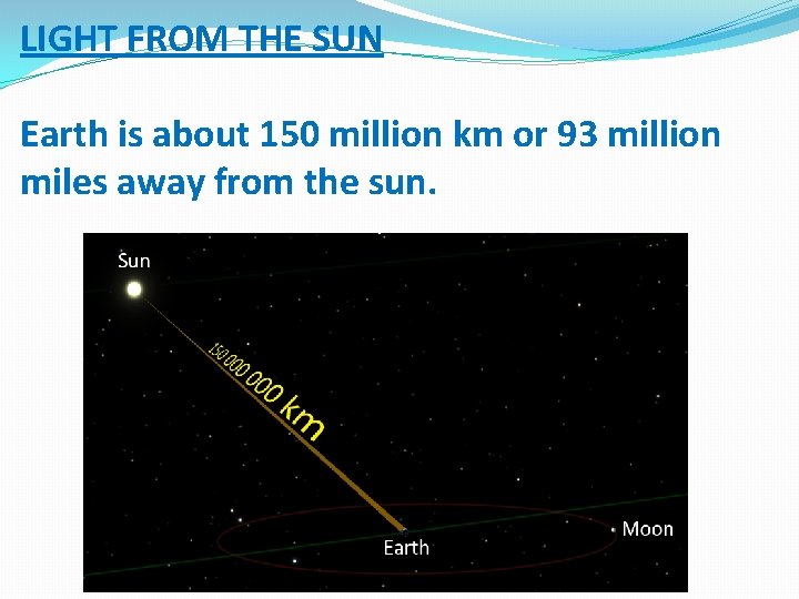 LIGHT FROM THE SUN Earth is about 150 million km or 93 million miles