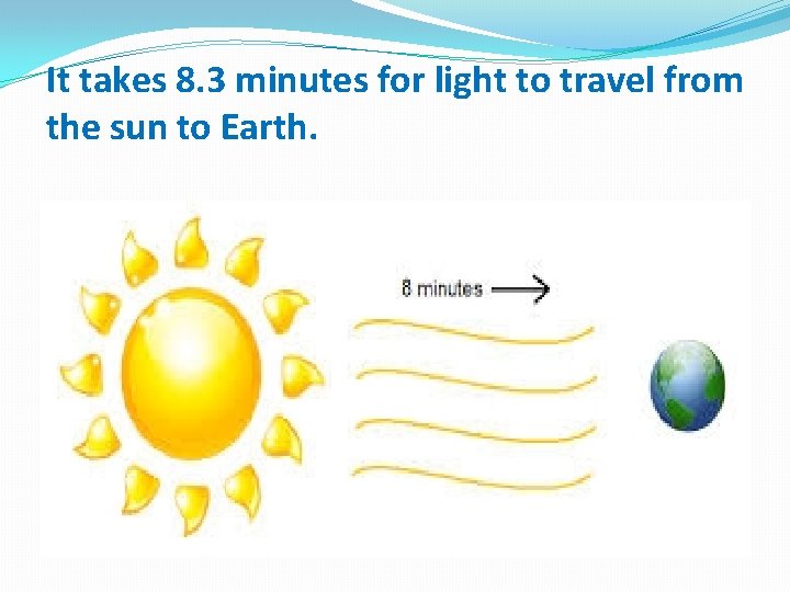 It takes 8. 3 minutes for light to travel from the sun to Earth.