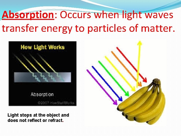  Absorption: Occurs when light waves transfer energy to particles of matter. Light stops