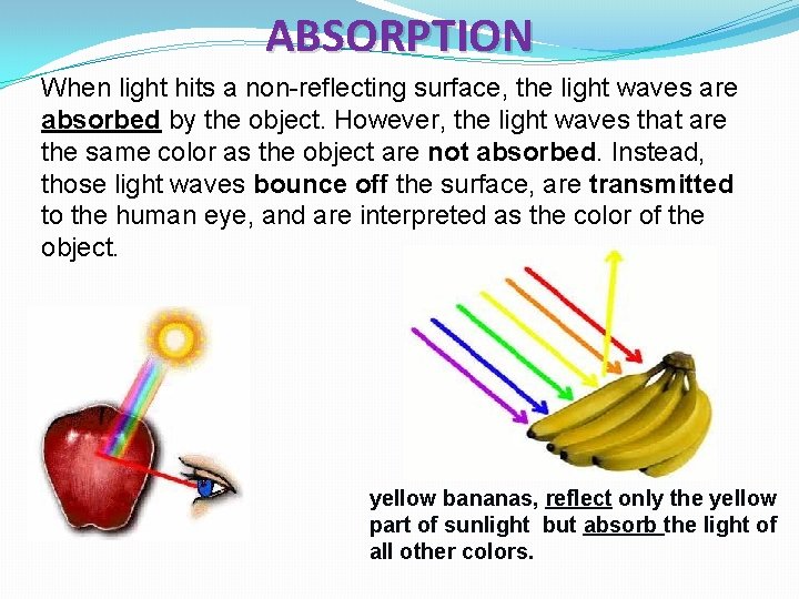 ABSORPTION When light hits a non-reflecting surface, the light waves are absorbed by the