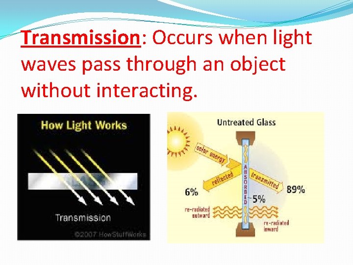  Transmission: Occurs when light waves pass through an object without interacting. 