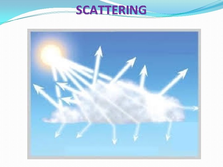 SCATTERING 