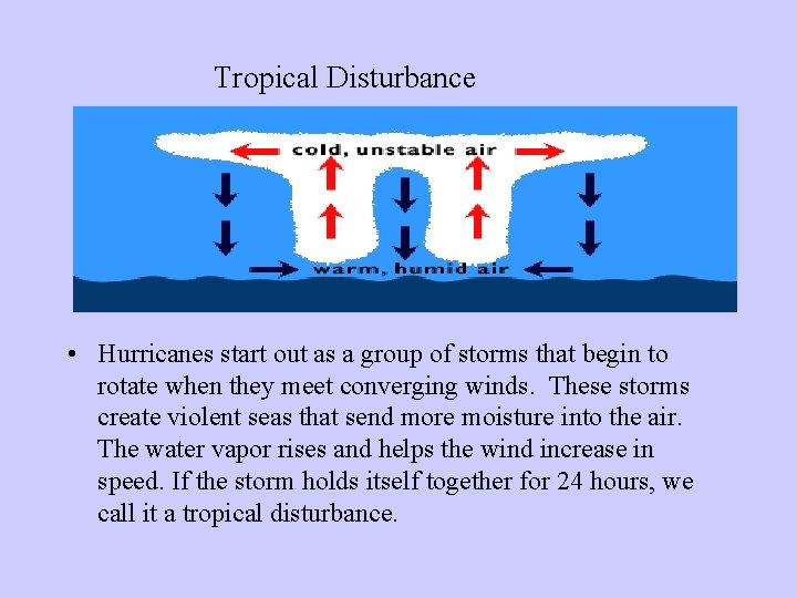 Tropical Disturbance • Hurricanes start out as a group of storms that begin to