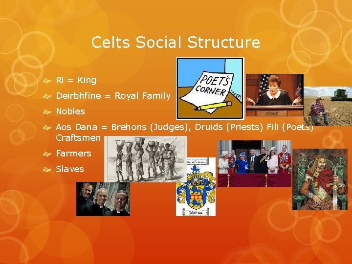 Celts Social Structure Ri = King Deirbhfine = Royal Family Nobles Aos Dana = Celts Social Structure Ri = King Deirbhfine = Royal Family Nobles Aos Dana =