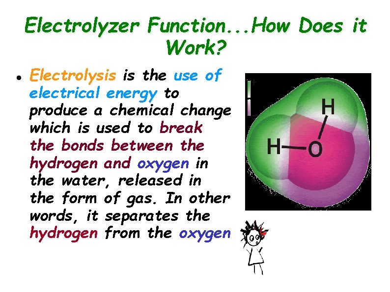 Electrolyzer Function. . . How Does it Work? Electrolysis is the use of electrical