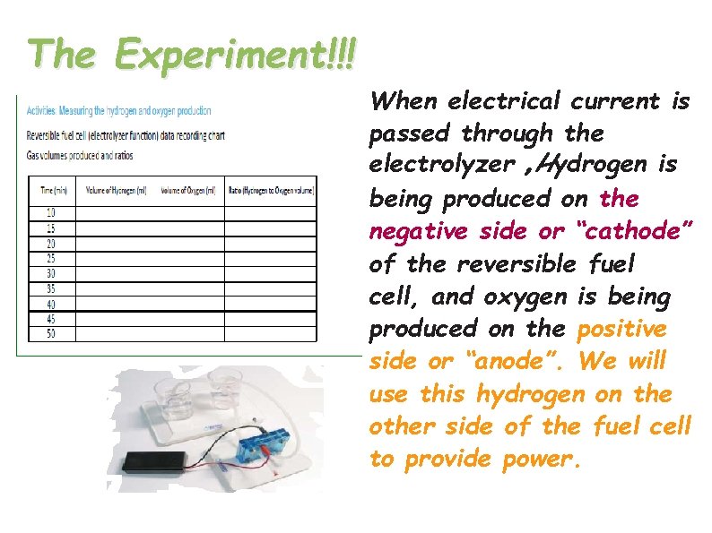 The Experiment!!! When electrical current is passed through the electrolyzer , Hydrogen is being