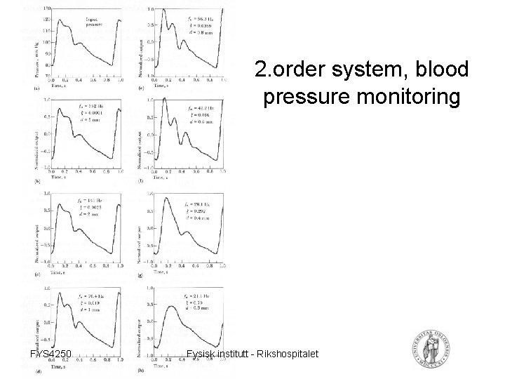 2. order system, blood pressure monitoring FYS 4250 Fysisk institutt - Rikshospitalet 