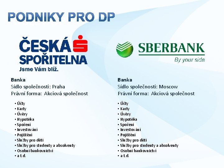 Název DP Banka Sídlo společnosti: Praha Právní forma: Akciová společnost • Účty • Karty