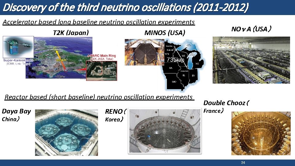 Discovery of the third neutrino oscillations (2011 -2012) Accelerator based long baseline neutrino oscillation